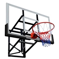 Оборудование для баскетбола